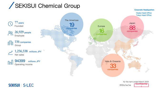 积水中间膜助力汽车设计(图2)