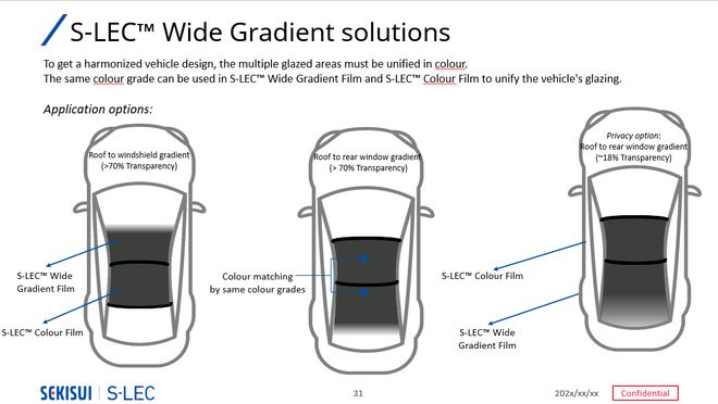 积水中间膜助力汽车设计(图3)