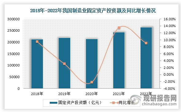 中国平板玻璃行业发展深度研究与投资前景报告（2024-2031年）(图8)
