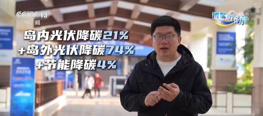 博鳌新知 从99%到“零碳”有迹可循(图12)