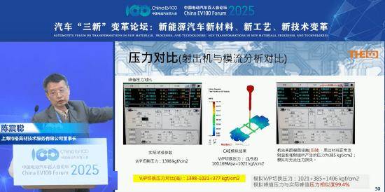 塑料替代钢材与玻璃陈震聪详解关键零部件如何驱动汽车革新(图1)
