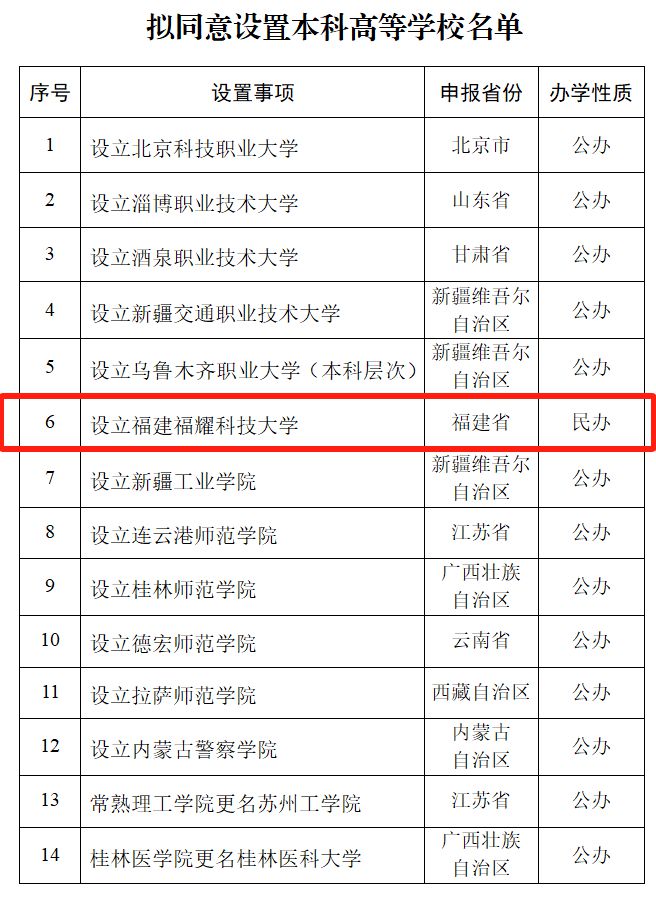 曹德旺这次来真的了(图1)