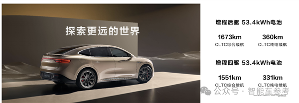 刘亦菲喜提第一辆增程车智界R7！余承东现场公布300万兜底承诺(图7)