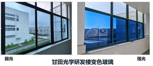 绿色建筑的核心载体：建筑玻璃行业2025年未来发展趋势(图1)