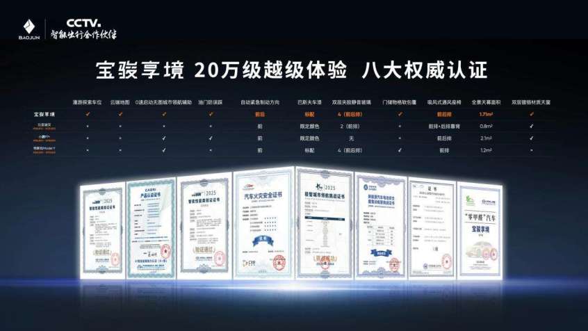 置换一口价1258万元起宝骏享境上市！智享新境！(图3)