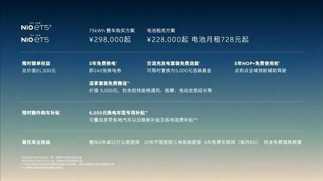 超500项升级仅需0元 蔚来新ET5新ET5T正式上市(图1)
