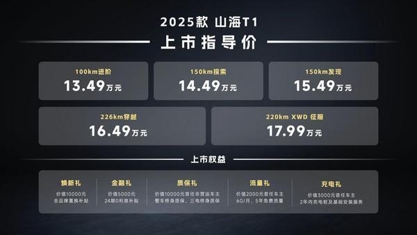 1349万元起！2025款捷途山海T1上市新增长续航和四驱版(图1)