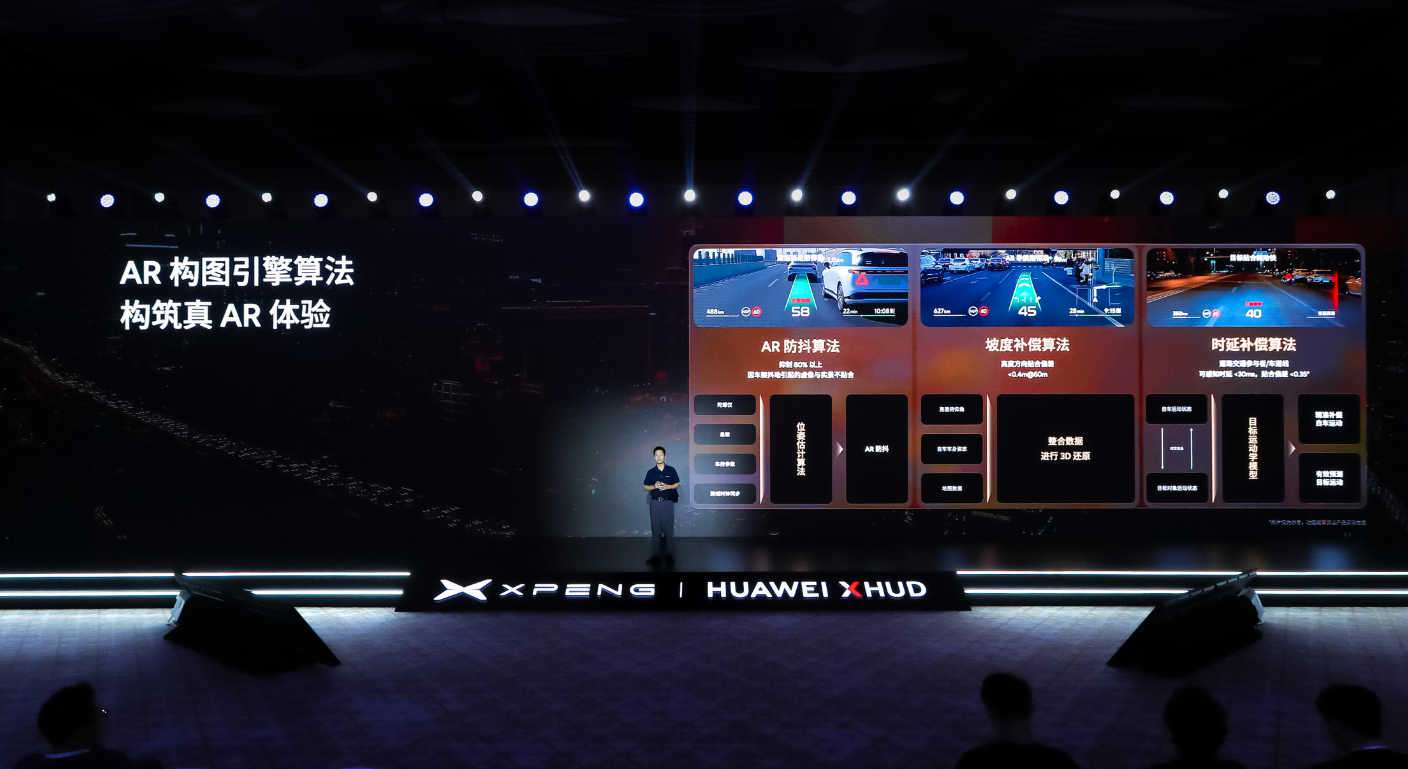 当小鹏 AI 智驾撞上华为光学黑科技G7 的前挡风玻璃竟成「未来仪表盘」？(图5)