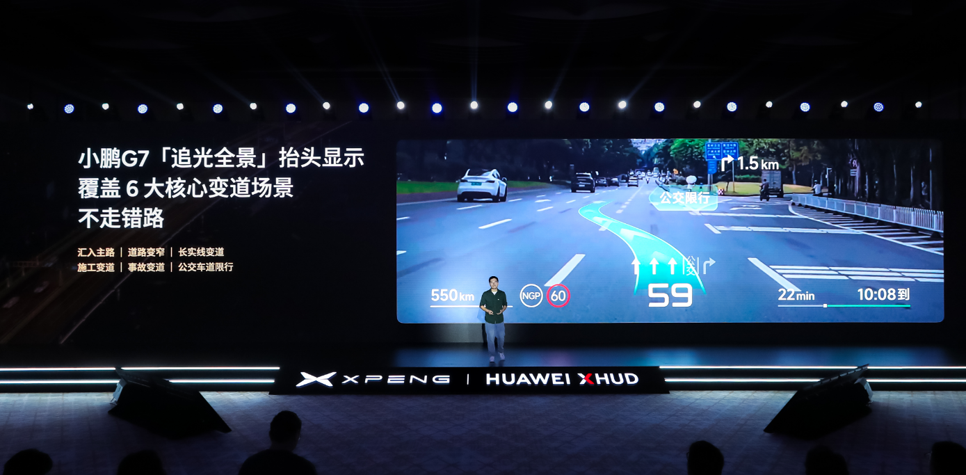 当小鹏 AI 智驾撞上华为光学黑科技G7 的前挡风玻璃竟成「未来仪表盘」？(图7)