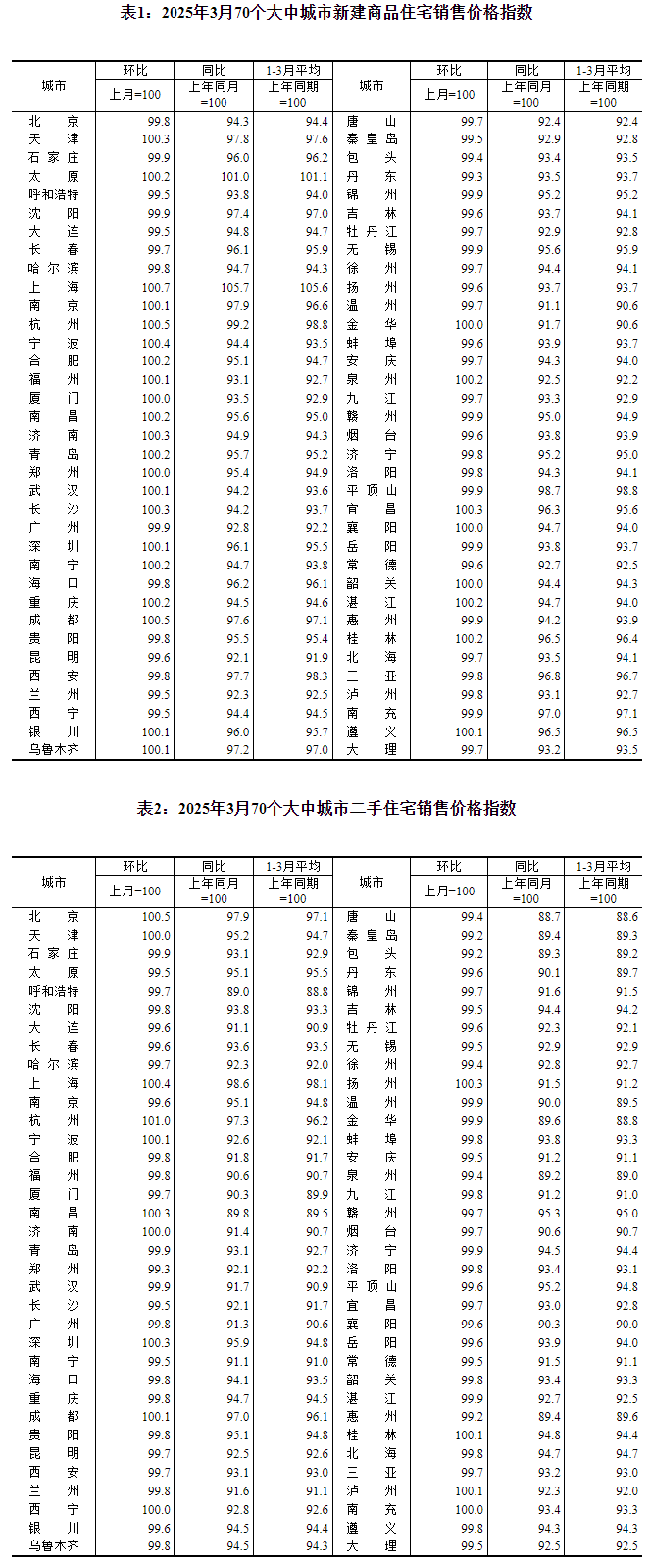 32%材料空白!火种新型节能环保项目创财富新篇章！(图6)