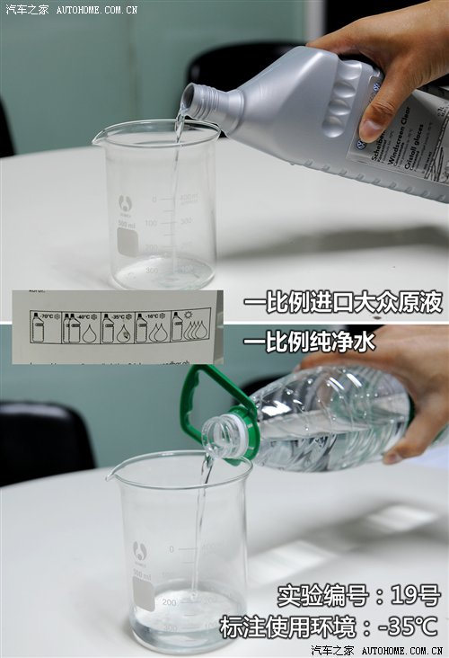 挑战极限！48款在售玻璃水防冻能力横评(图4)