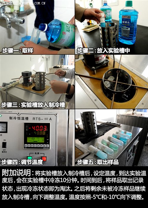 挑战极限！48款在售玻璃水防冻能力横评(图10)