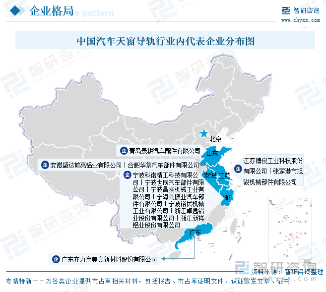研判2025！中国汽车天窗导轨行业市场政策、产业链、市场规模、竞争格局及发展趋势分析：竞争较为缓和[图](图7)