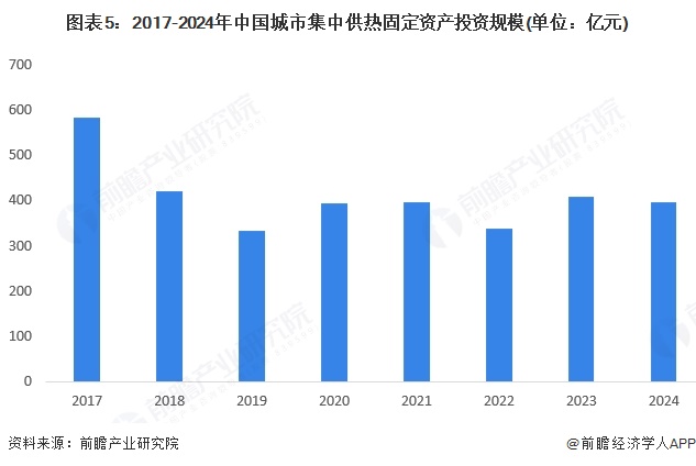 2025年中国建筑节能行业产品发展现状 多种产品共同构建建筑节能循环生态【组图】(图5)