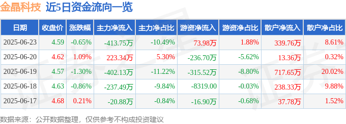 河北省首条汽车用优质特种浮法玻璃生产线点火(图1)
