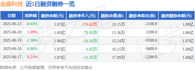 河北省首条汽车用优质特种浮法玻璃生产线点火(图2)
