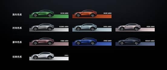小米汽车旗下首款SUV-小米YU7 正式上市售价2535万元起(图2)