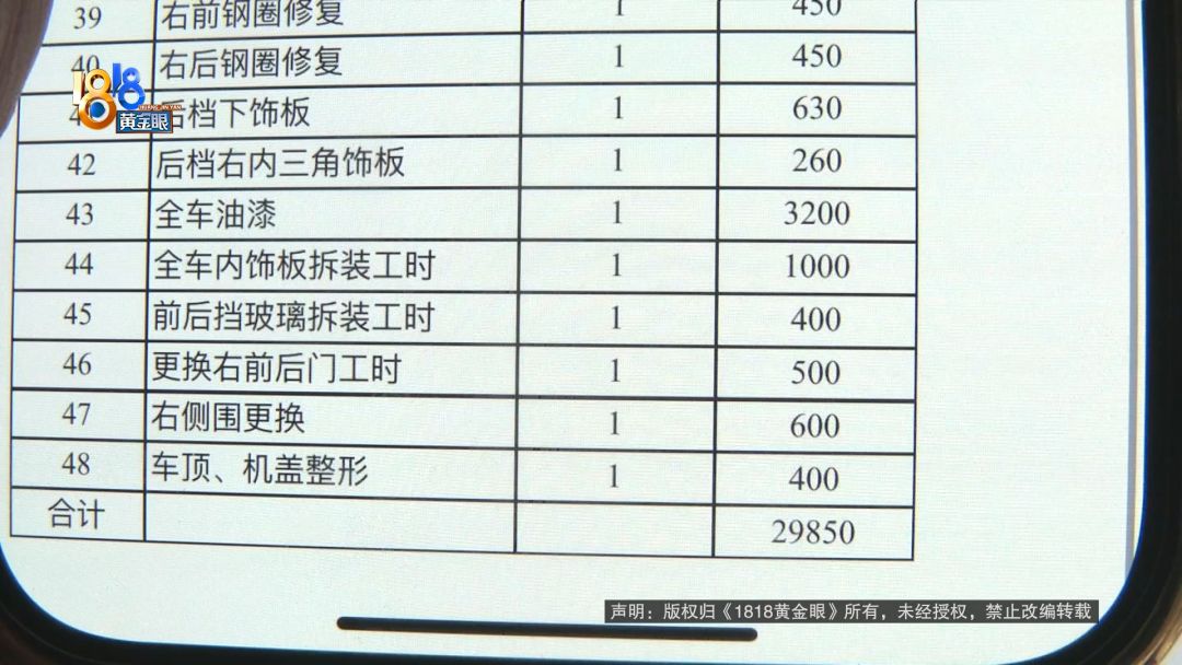 说出来你可能不信关键词：汽车、屋檐(图2)