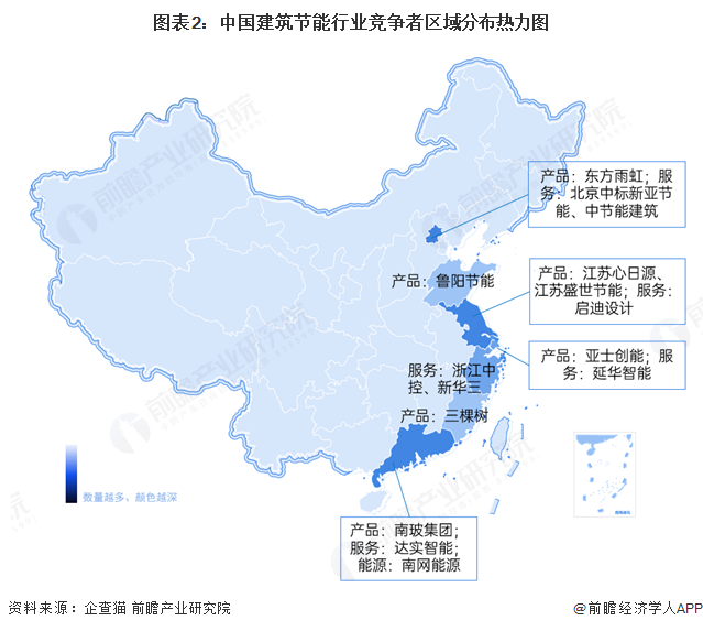 【行业深度】洞察2025：中国建筑节能行业竞争格局及市场份额（附竞争梯队、企业力分析等）(图2)