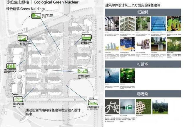 ✉‍官方认证@开云锦悦华庭官方售楼处发布：七月狂欢盛典(图17)