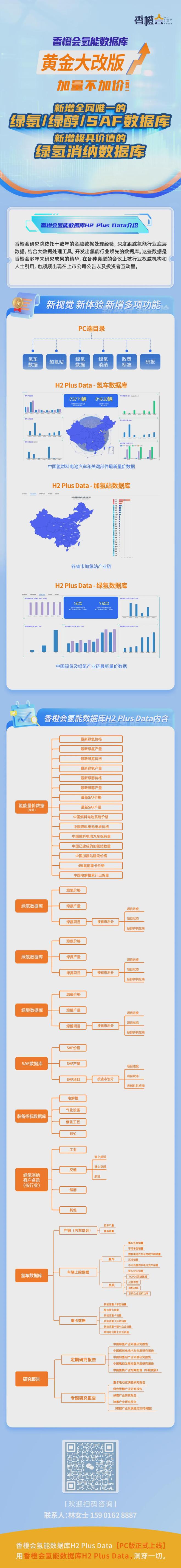 工信部吹风国家重磅文件内容：清洁低碳氢应用要加快！要规模化突破！(图2)