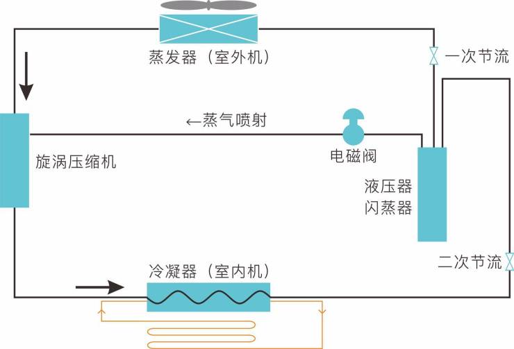 中国五矿金融贸易中心-五证齐全-区位-轨交房-开发商直销(图12)