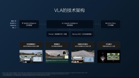 理想汽车首款纯电SUV理想i8正式发布 全国统一零售价格3218万元-3698万元(图8)