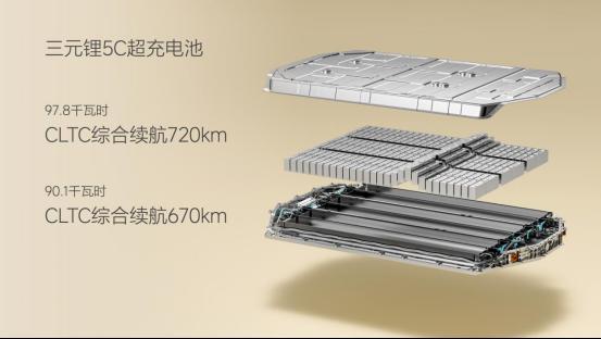 理想汽车首款纯电SUV理想i8正式发布 全国统一零售价格3218万元-3698万元(图2)