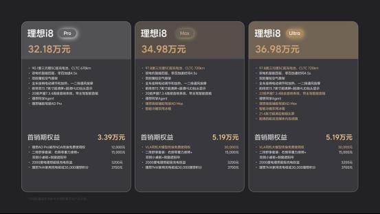 理想汽车首款纯电SUV理想i8正式发布 全国统一零售价格3218万元-3698万元(图12)