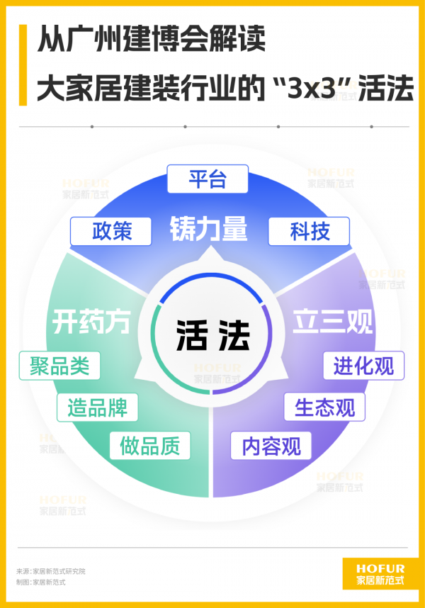 高温爆窗频上热搜！极端气候唤醒千亿节能门窗热潮(图5)