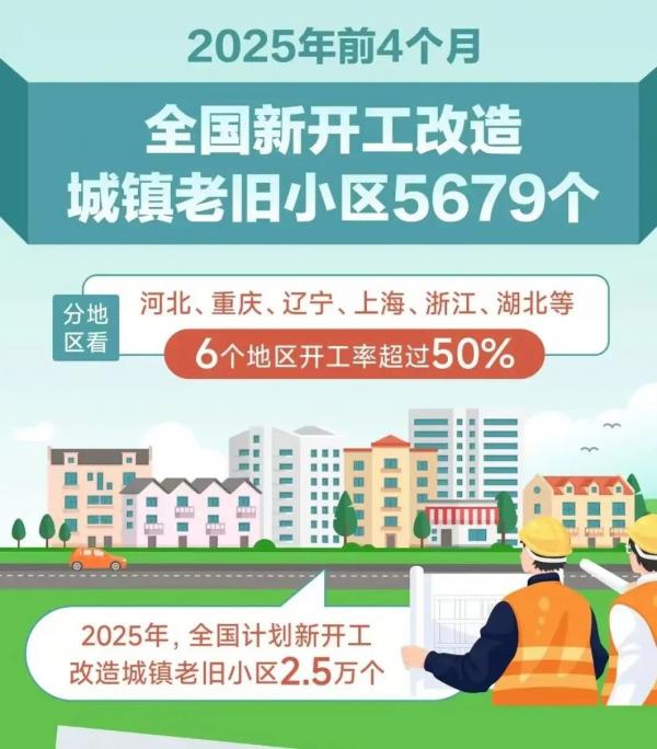 高温爆窗频上热搜！极端气候唤醒千亿节能门窗热潮(图6)