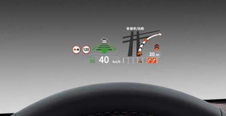 汽车抬头显示的智能化旅程(图3)