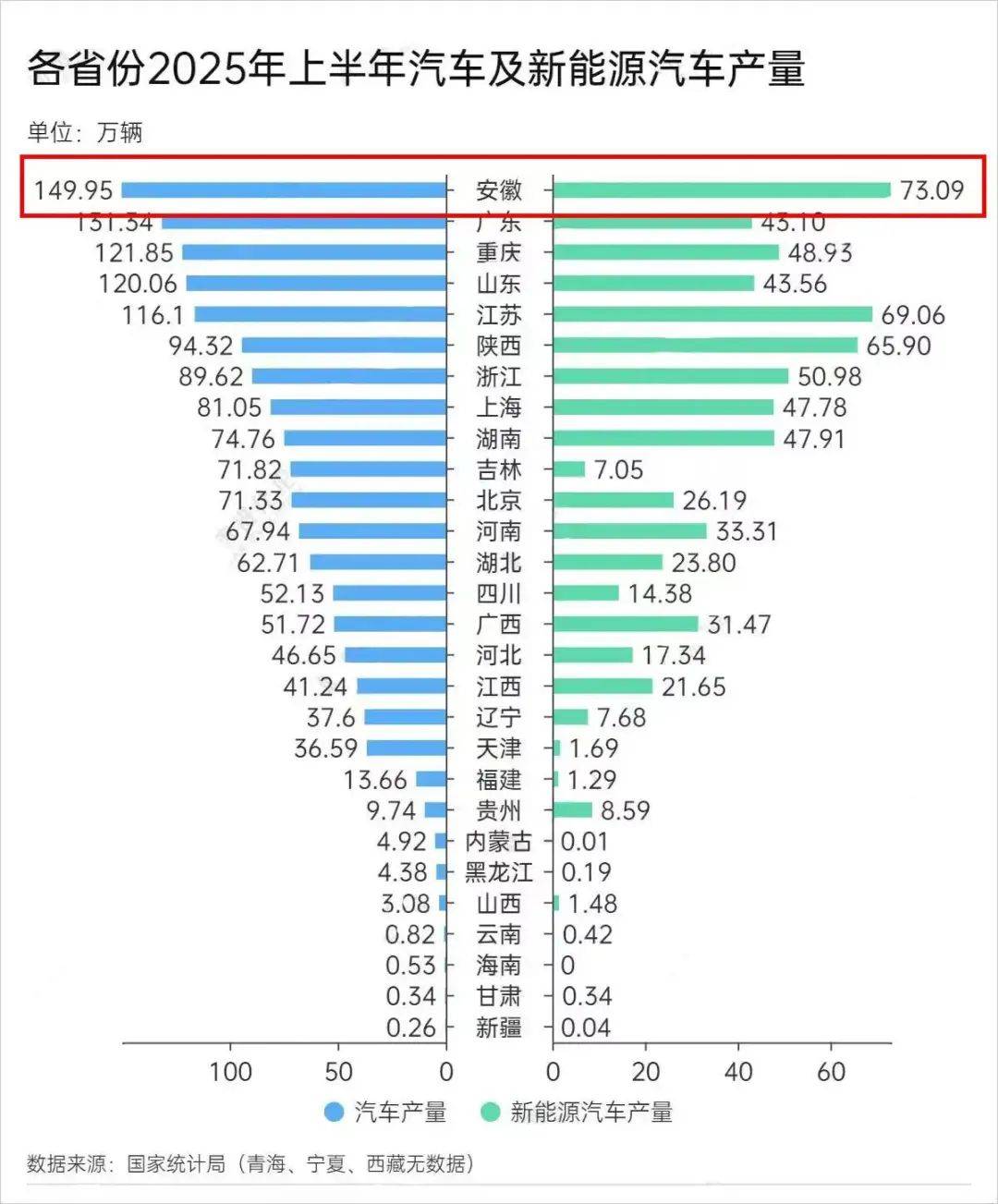 大汽皖″成_搜狐汽车_搜狐网(图1)