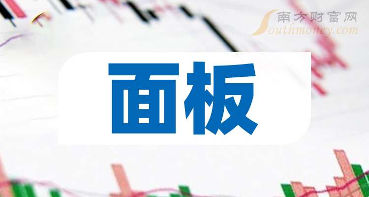 面板企业龙头：共四只！（收藏好）（2025815）(图1)