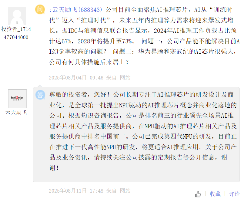 热闻寻踪] 半导体、算力概念股引爆3800点 是技术革命还是资金狂欢？(图2)