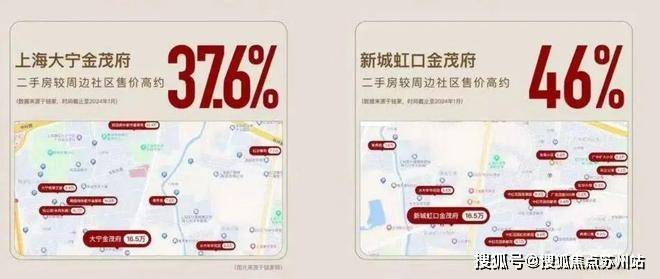 上海浦东张江金茂府售楼处发布-张江金茂府楼盘详情-户型配套-最新价格-最新资讯-售楼处位置(图6)