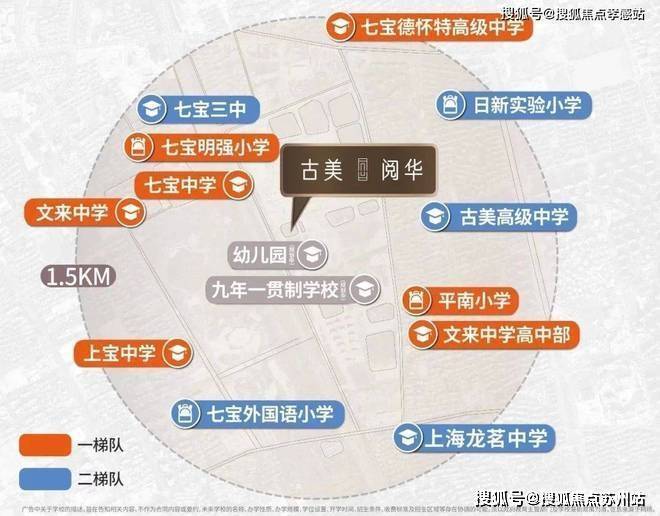 2025古美阅华(营销中心)首页官方网站-古美阅华售中心(售楼处)售楼处电话-地址-价格-户型-小区环境-楼盘详情-周边配套(图17)