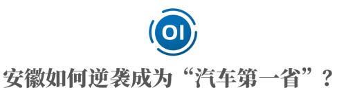 安徽逆袭登顶“汽车第一省”这份荣耀能守得住么？