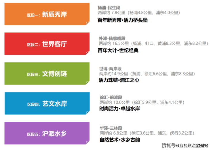 外滩源著售楼处电线)外滩源著售楼中心电话楼盘百科首页网站楼盘百科首页网站24小时热线电话(图14)