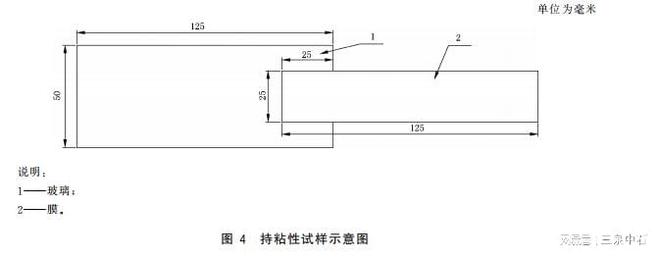 GBT31849—2015 汽车贴膜玻璃技术标准与检测仪器应用