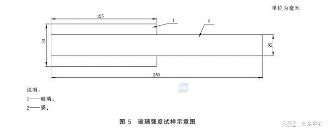 GBT31849—2015 汽车贴膜玻璃技术标准与检测仪器应用(图3)