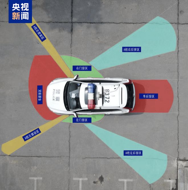 家长速看！车辆这些“死角”竟能藏93个孩子“一个都看不见”(图2)