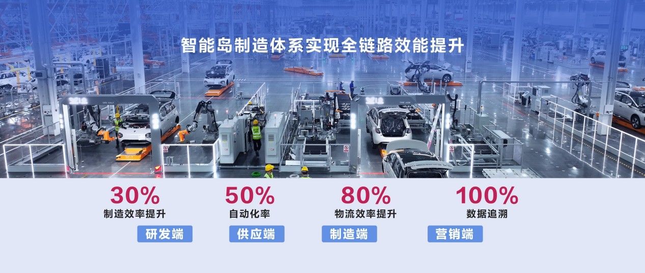 宝骏华境S借EOAI大模型之力 创高品质智能汽车新高度(图1)