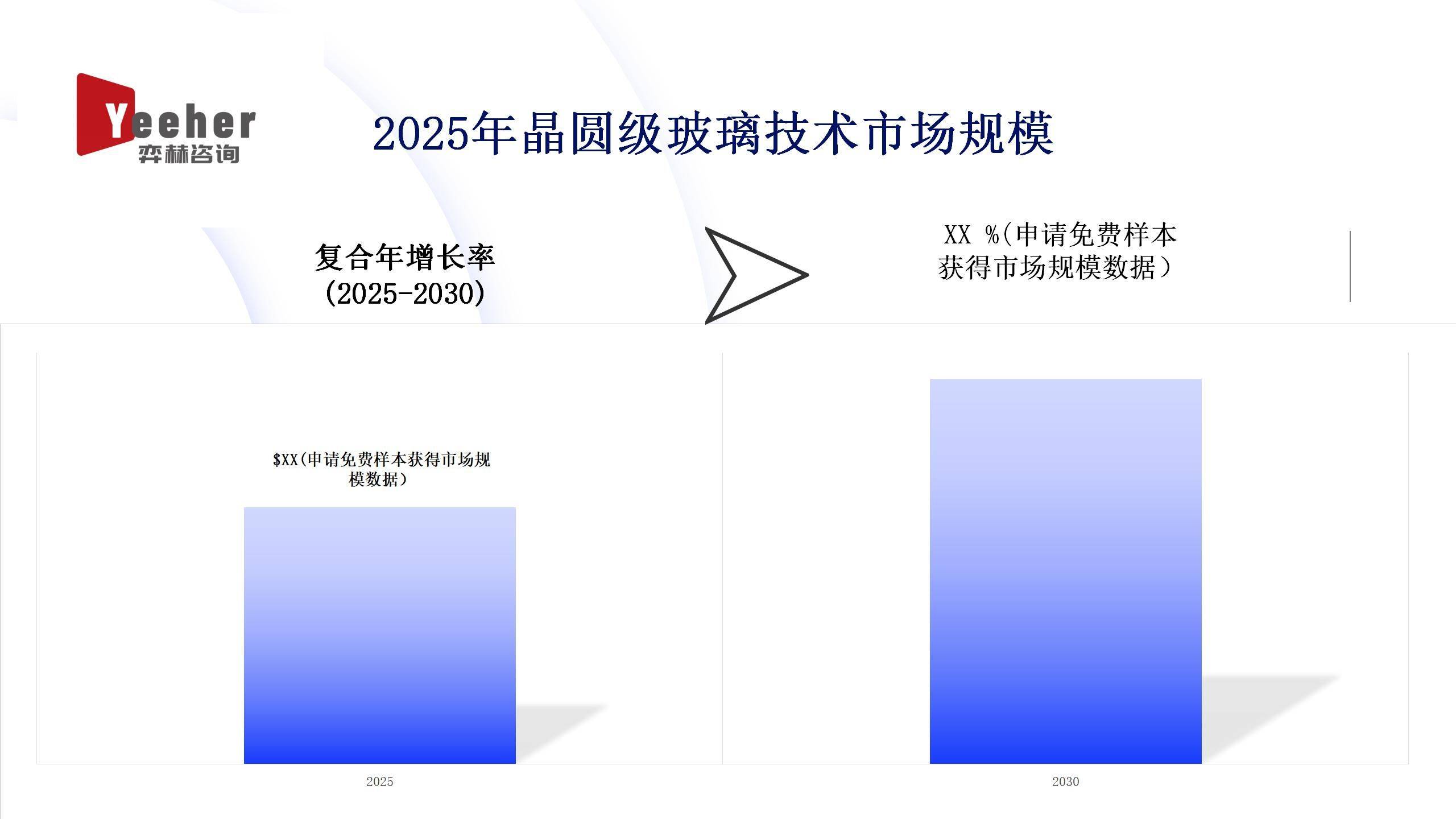 报告目标受众：谁将从中获益(图1)