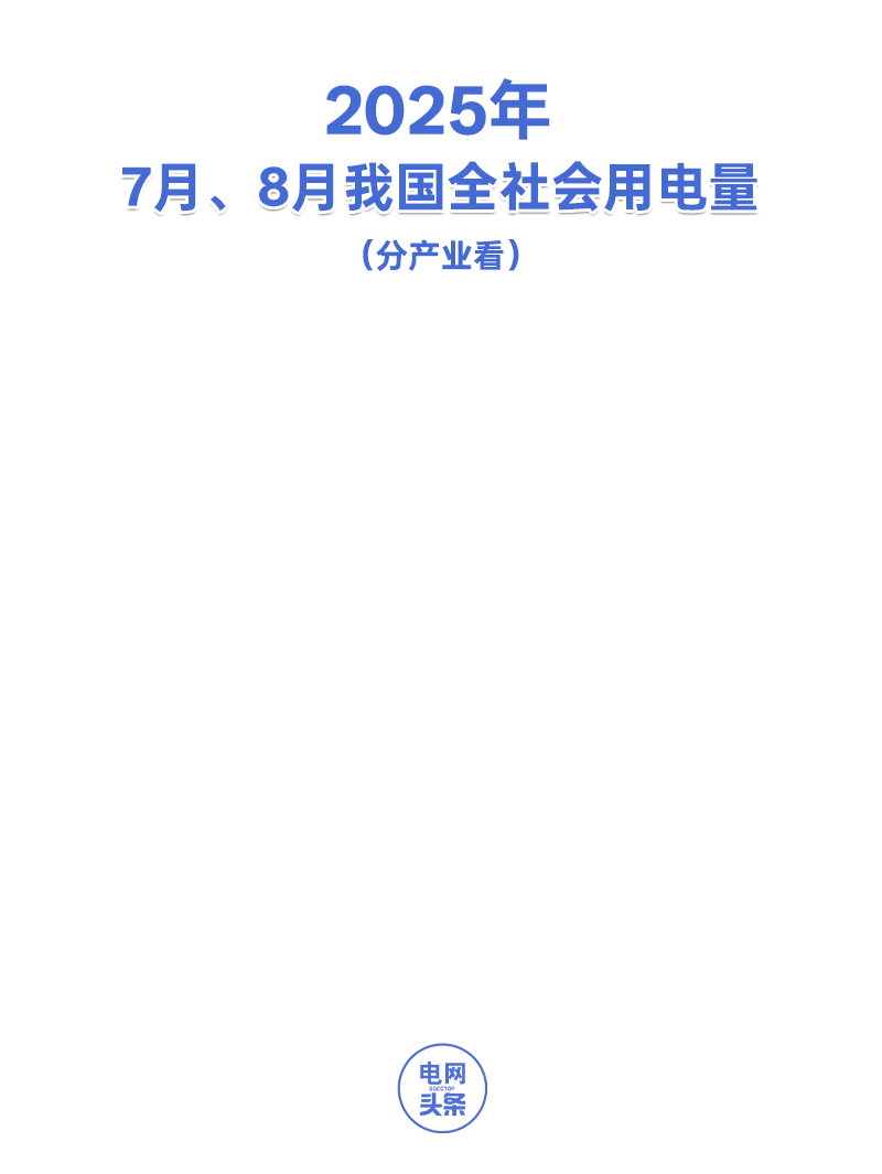 数说｜用电量连续两个月破“万亿”意味着什么？