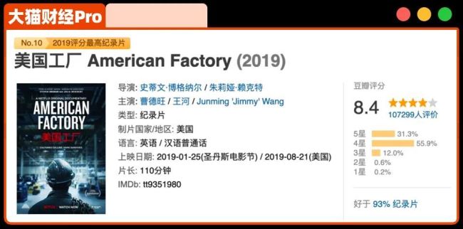 自称“下等人”、硬刚美国最敢说的“网红”让位了……玻璃大王退休(图4)