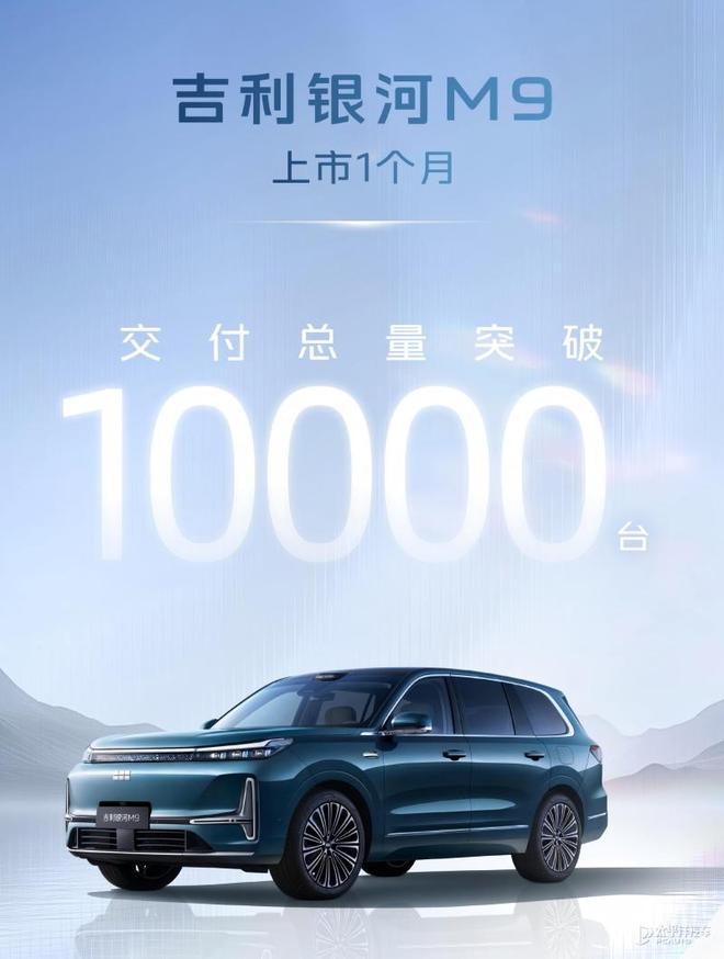 吉利银河M9上市一个月 交付总量突破10000台