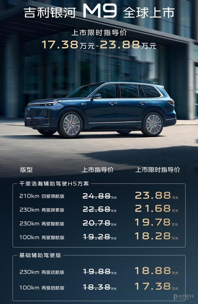 吉利银河M9上市一个月 交付总量突破10000台(图2)