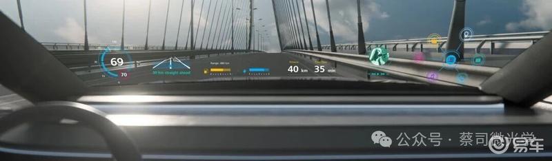 蔡司携手LG化学 加速推进全球首款全息挡风玻璃显示量产落地(图4)