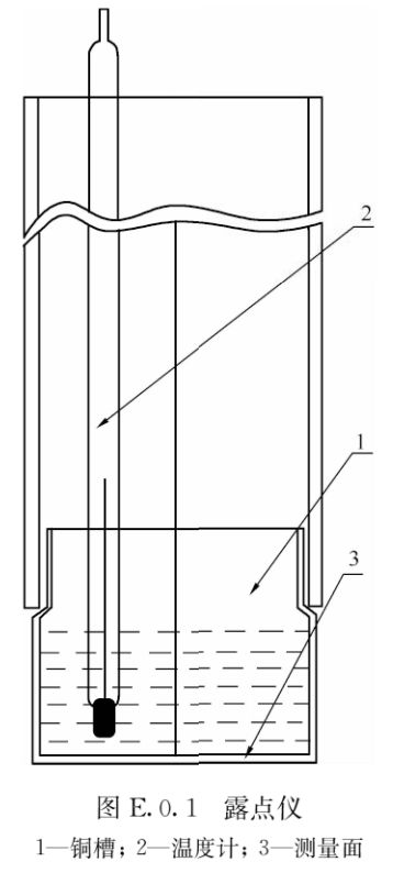 宝泰隔热条小课堂—中空玻璃内部结露原因及控制措施分析(图6)